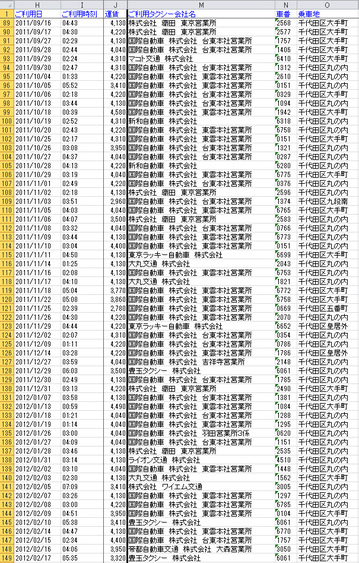 Cabcard 201202.jpg