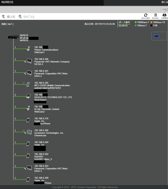 NVR-510_lanmap_view1.png