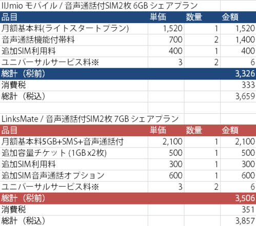 20191216_Calc.png