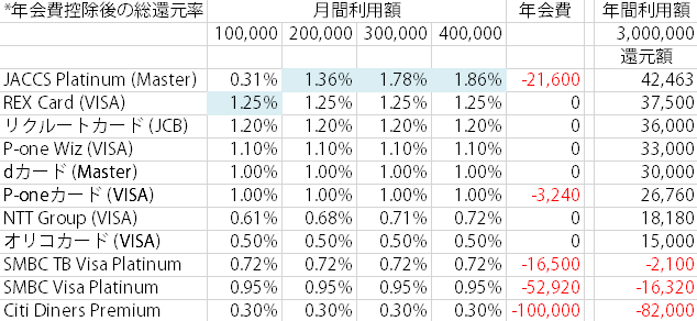 creditcard2018fin.png