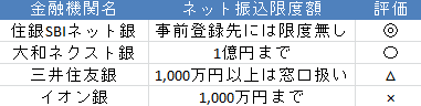 netbanks.png