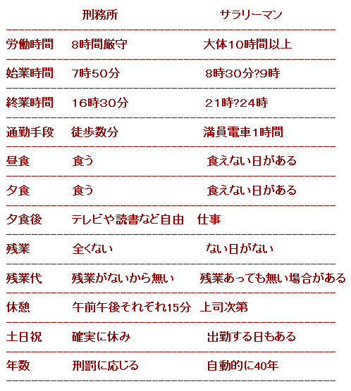 shachiku.png